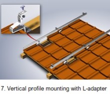 7. Vertical profile mounting with L-adapter